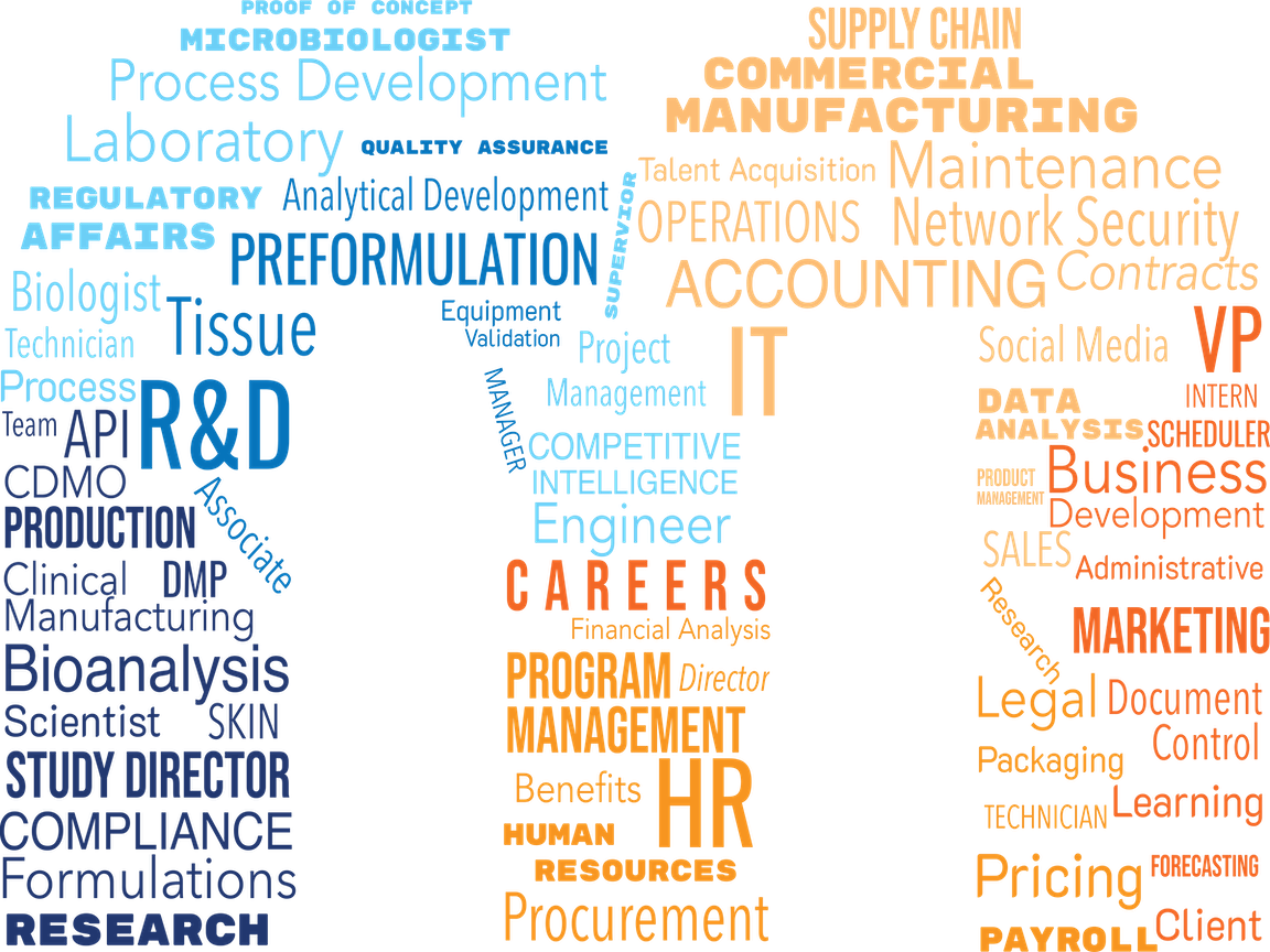 Careers