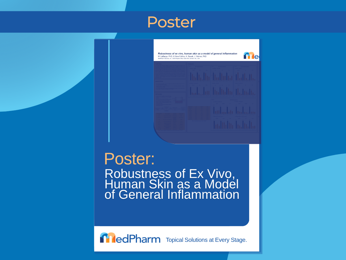 Robustness of Ex Vivo, Human Skin as a Model of General Inflammation